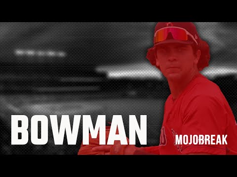 Random Team #2 - 2023 Bowman Chrome HTA Choice & Mega Baseball 8 Box Mixer - 10.15.23