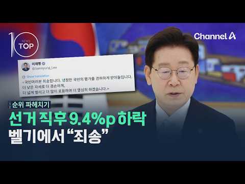 선거 직후 9.4%p 하락…벨기에서 "죄송" / 채널A / 뉴스TOP10