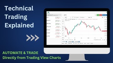 Learn How to AUTOMATE & TRADE Directly from Trading View Charts | Technical Trading Explained