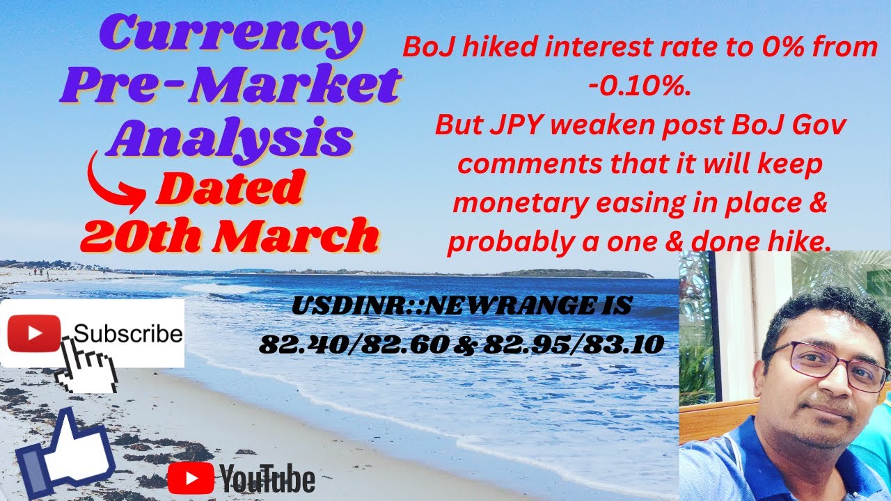 jpy-weaken-post-boj-gov-comments-keep-monetary-easing-in-place