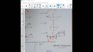 4.7 Precalculus Reference Angles
