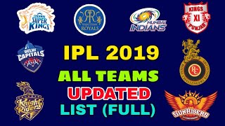 Ipl 2019 All Teams Updated List Final Squad For Ipl 12 Ipl Auctions Ipl 12