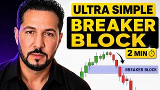 Stratégie ultra simple en 2 min avec Breaker Block !
