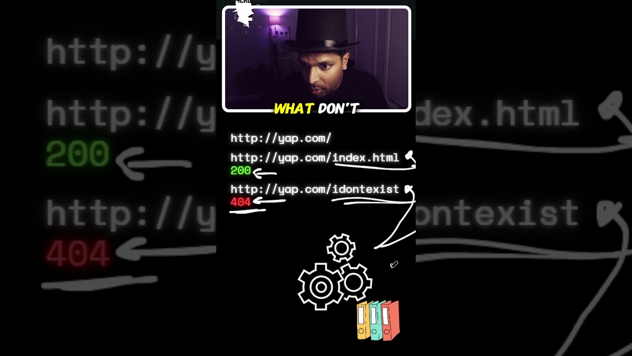 Educational Content: Found Hidden Web Files, Here's How!