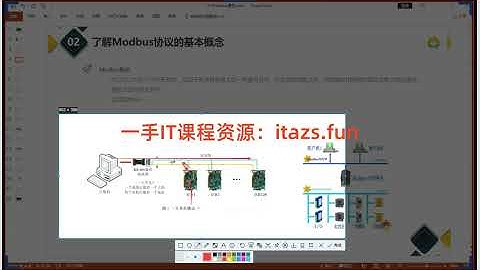 【轻松掌握通信协议】C#的通信过程与协议实操 | 2024全新