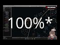 An Important Update to the Mana Stacking Thorns Infernalist build!