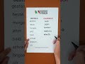 Nützliche Adverbien in der italienischen Sprache #italienischewörter