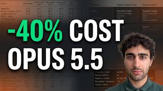 Claude Opus 5.5 Reaction/Walkthrough!