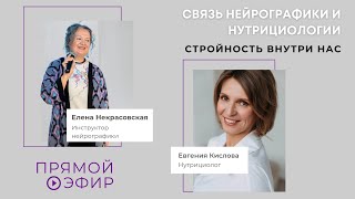 Стройность внутри нас.