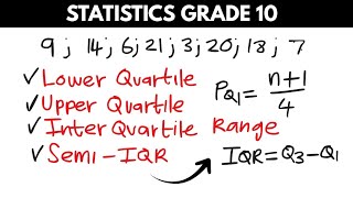 Statistics Grade 10 | Quartiles Explained ( Step- by-step )