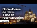 Reconstruction de Notre-Dame : 5 ans après