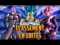 Classement des puissances en unit  dragon ball super partie 1