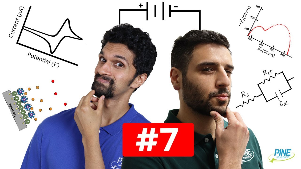 Episode #7: Batteries, capacity, C-rate, and EIS features