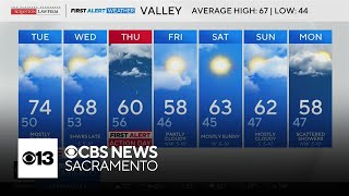 Monday Evening Northern California Weather Forecast Nov. 10, 2025