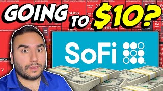 SOFI STOCK EXPLODING..THIS IS WHERE I’M BUYING🚀