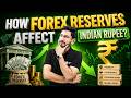 Forex Reserves Explained: How RBI Protects the Indian Rupee?💸 | CFA Economics✅