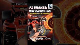 INSANE F1 Braking Tech Explained Fast!