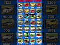 new cheat code#automobile #getthecheatcode #gaming #trendings #techno #music #automobile #musicmashu