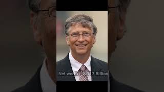 Top 10 Richest Person In The World