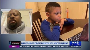 How NYC parents, students coping with remote-learning program