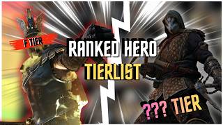 Ranked EVERY Hero Based On How Hard They Can CARRY YOUR RANKED DOMINION GAMES....