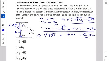 As shown below, bob A of a pendulum having massless string of length 