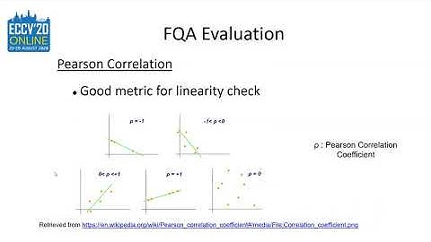 An Efficient Method for Face Quality Assessment on the Edge (ECCV2020-EVW)