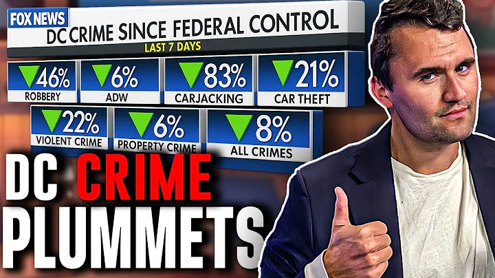 Results From the "Racist D.C. Takeover" Are In & Everyone is SHOCKED