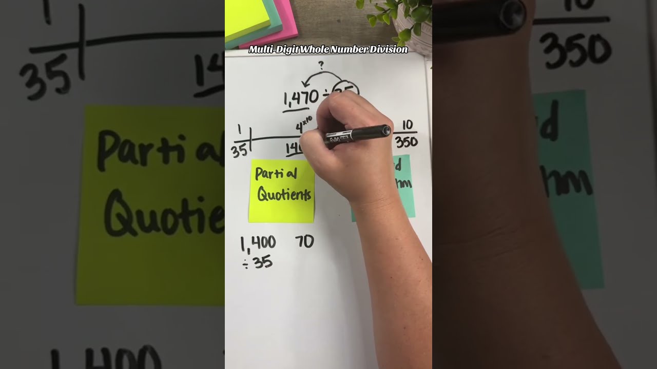 Any Partial Quotient Stans Out There Let S Look At Dividing 4 Digit By 2 Digits Whole Numbers This