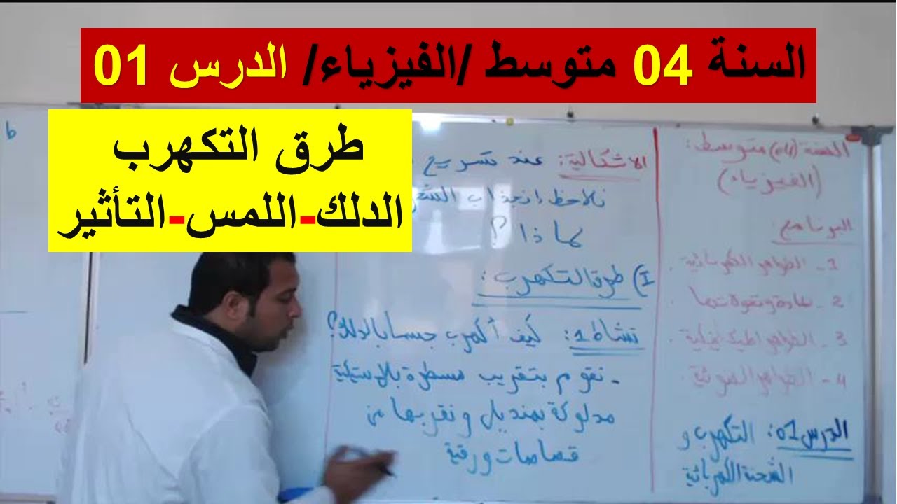 السنة 04 متوسط مادة الفيزياء باقة كاملة