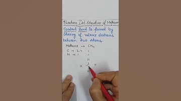 Electron Dot structure of methane || #shorts