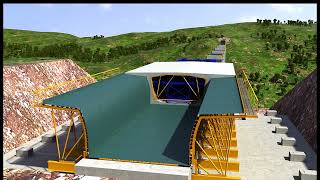 MTENTU INCREMENTAL LAUNCHING BRIDGE (ILM), SOUTH AFRICA