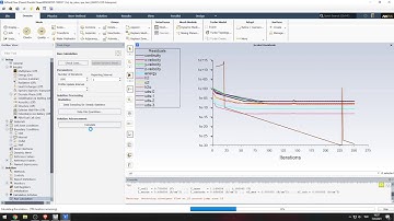 PEM Fuel Cell - Ansys