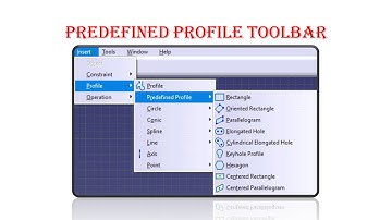 Predefined profile toolbar in CATIA- Rectangle - Oriented Rectangle - Parallelogram - Hexagon