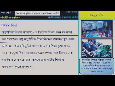 ভিডিও: কিভাবে তিনটি ক্ষমতার একটি বহুপদী ফ্যাক্টর করবেন: 12 টি ধাপ