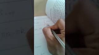 Module 2-Transportation Theory-Stepping Stone-Example 1-(Part 2 of 3)