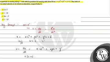 A particle is moving along x-axis with its position (x) varying with time (t) as x=αt4+&be....