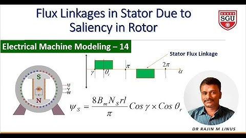Modeling of EM 14: Flux Linkages in Stator Due to Saliency in Rotor
