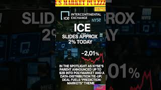 Top Buzzing Stocks Today - US Markets - Oct 8, 2025 - Part 3
