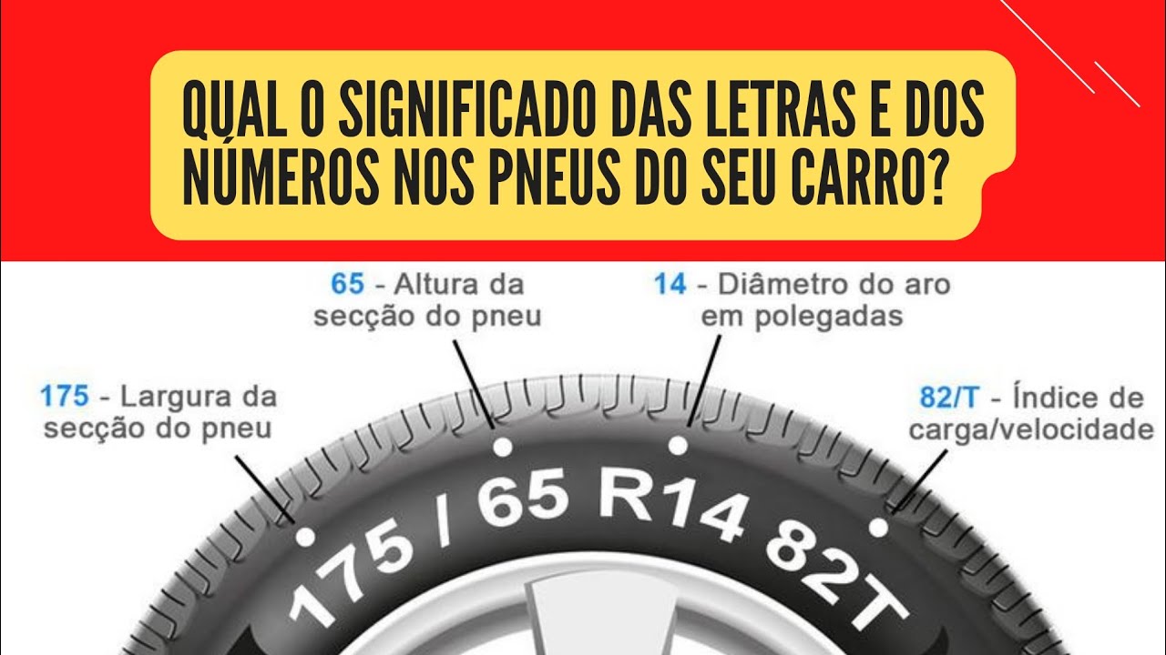 Numeração dos pneus: onde encontrar e significado dos números