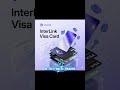 Interlink Network đưa Web3 ra đời thực. #InterLink #ITLG #ITL #ITLX