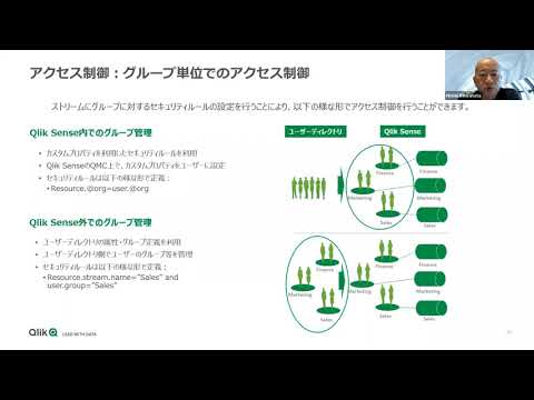 Qlik Tech Talk セミナー Qlik Sense On Windowsのセキュリティ設定とアクセス制御 Youtube