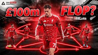 The Honest Truth About Florian Wirtz | Liverpool Squad Analysis