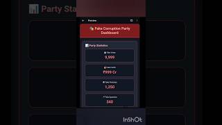Fake Corruption party Dashboard Application using HTML css and JavaScript. #htmltags #html #css #js