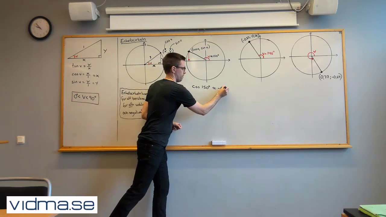 Matematik 3c: ENHETSCIRKELN