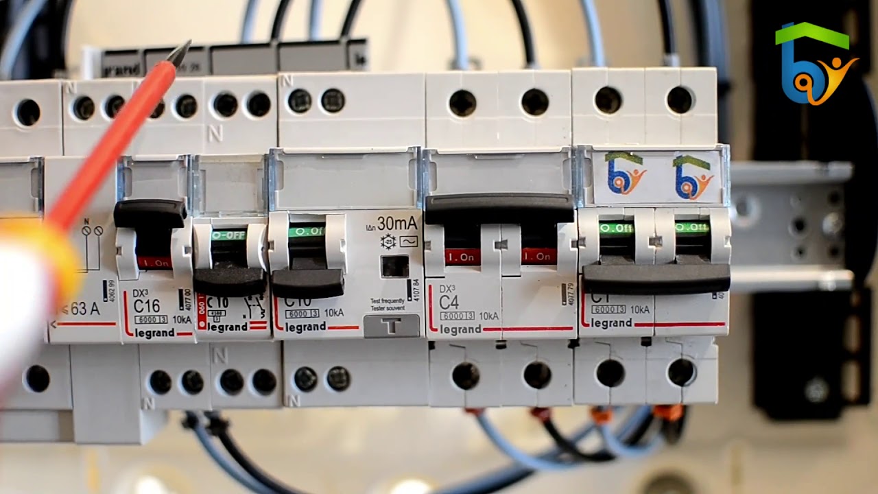 Qu'est-ce qu'un tableau électrique – 99outils