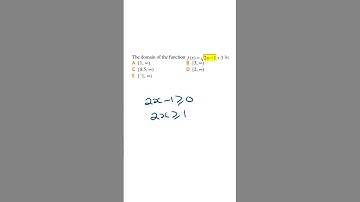 Find Domain of a Square Root Function (Easy Method)