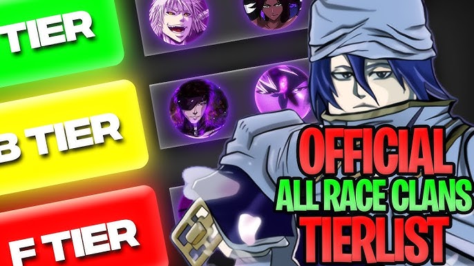 Project Mugetsu] Official Clan Tier List! 