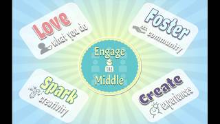 Screencast to Model Reading