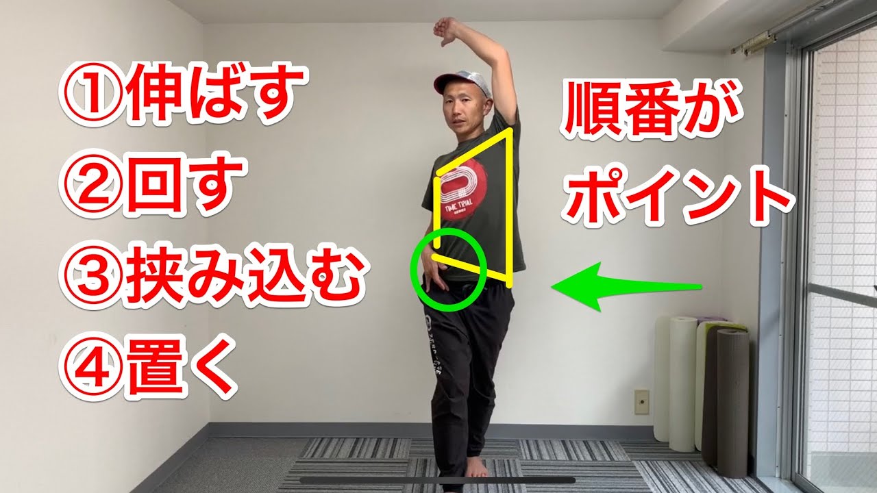 ランニング股関節のパフォーマンス４サイクルのポイント！